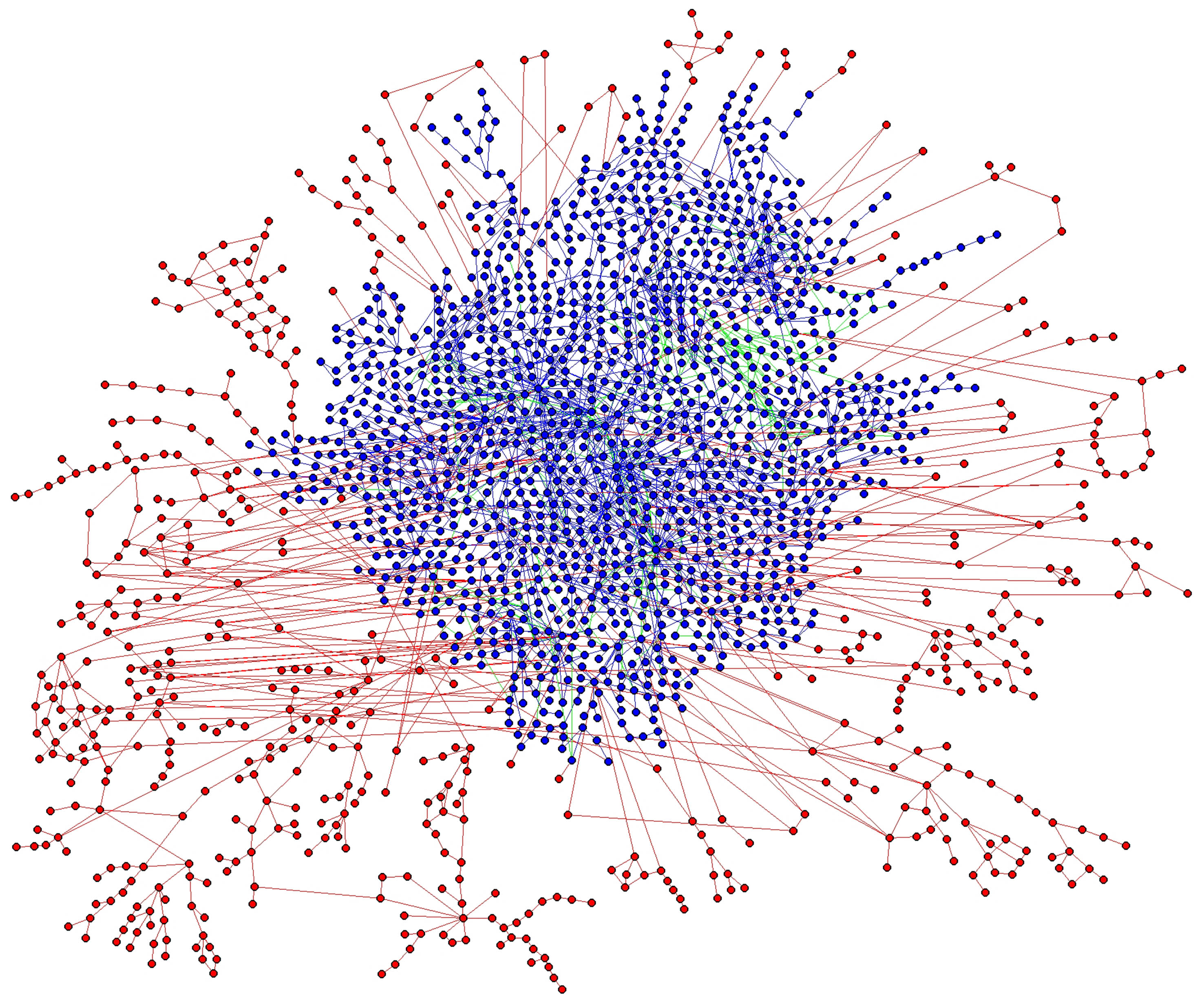 Clustering algorithms. Data Science background. Network poster.