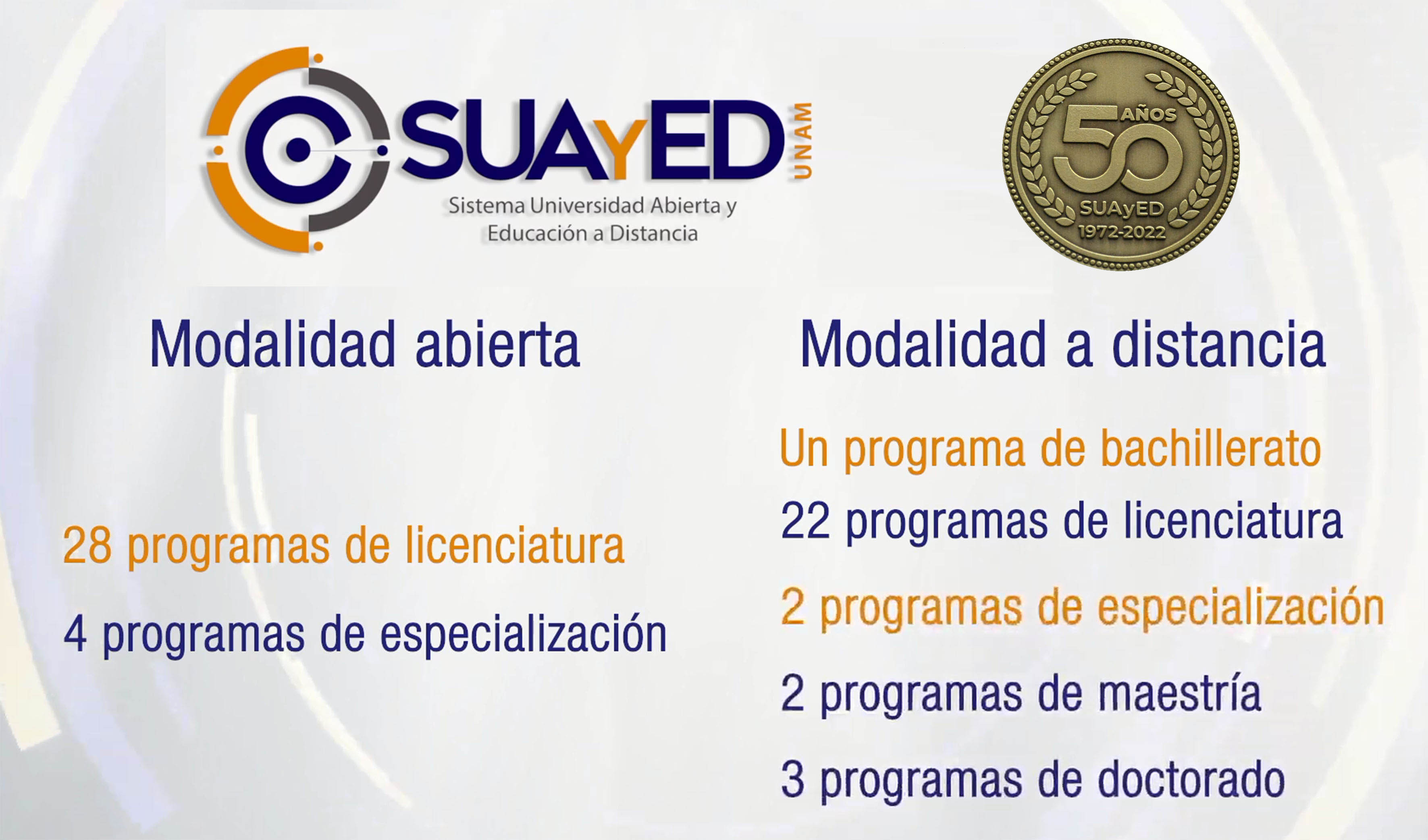 El SUAyED de la UNAM, base firme para ampliar la matrícula y avanzar